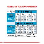 Royal Canin Puppy Maxi 12kg - Imagen 5