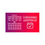 Bravecto Antiparasitario Externo Para Perros de 20 a 40kg - Imagen 2