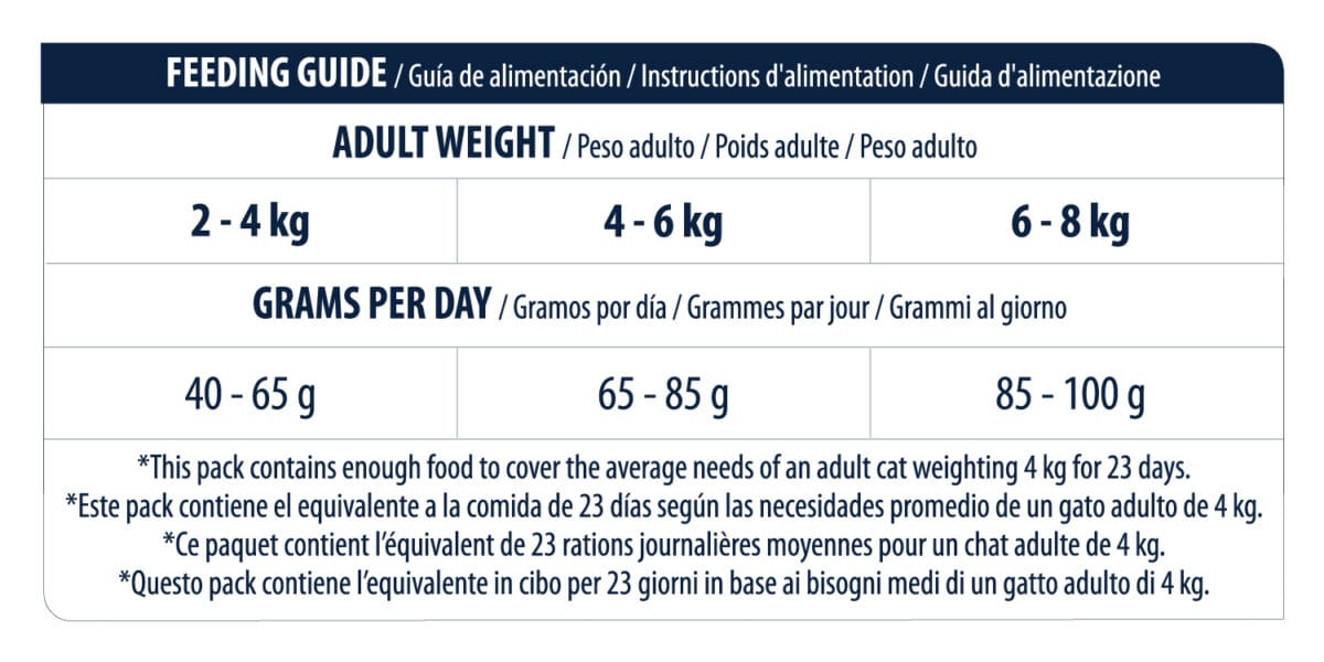 Advance Cat Adult - Imagen 5