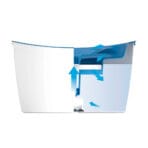 Fuente Bebedera Desing Perro 6 Lts Zeus - Imagen 2