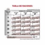 Lata Gastrointestinal Perro 385 Gr Royal Canin - Imagen 2
