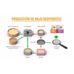 Arena Biodegradable Go Natural Catit - Imagen 2