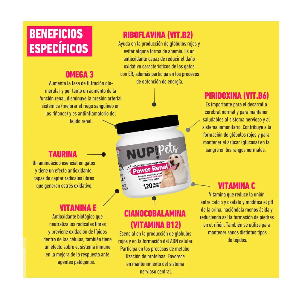 Nup! Pets Power Renal 120 Gr - Imagen 2