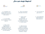 Por qué elegir Neptra