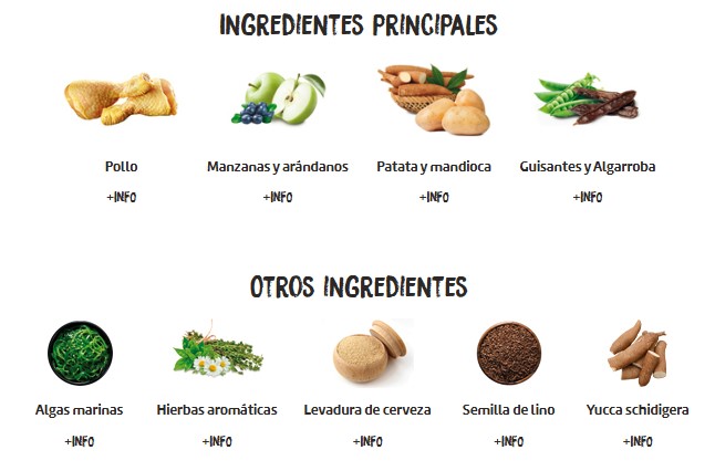 Ingredientes principales Perro Ownat Just Grain Free Perro Adulto Chicken 3 kg - Imagen 3